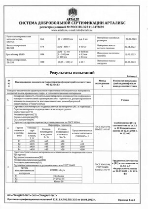 Сертификат об испытаниях